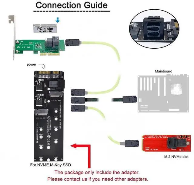 Alt view image 6 of 7 - WRIARICH M.2 NGFF NVMe PCIe SSD to SFF-8643 Expansion Adapter Card, M.2 to HD Mini SAS SFF-8643 Converter for Desktop Motherboard Storage Expansion