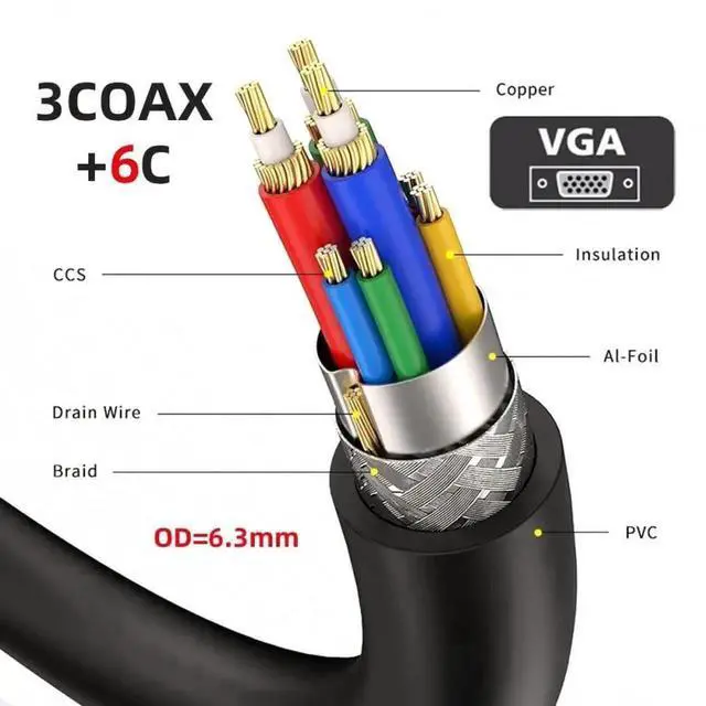 Alt view image 6 of 7 - WRIARICH 3.3FT Right 90 Degree Angled VGA Male to Straight Male Cable, 3COAX+6C RGB Video Cable for Computer Monitor Projector