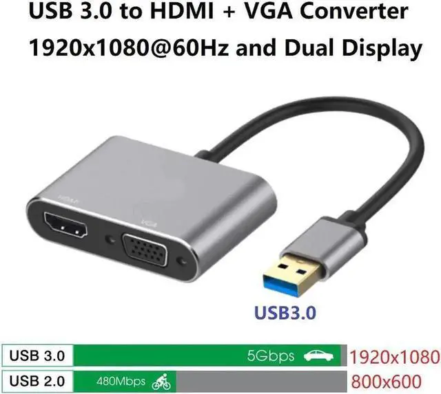 Alt view image 4 of 7 - WRIARICH 2 in 1 USB 3.0 to HDMI VGA Adapter, 1080P Dual Display Converter with Built-in Driver, Simultaneous HDMI & VGA Output, Only for Windows 7/8/10, Not Support Mac OS, Linux & Vista