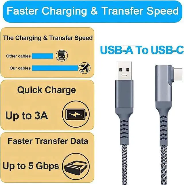 Alt view image 6 of 7 - 20ft /6M Nylon Braided VR Link Cable for Oculus Quest 2 and PC/Steam VR Quest VR Headset, Right-Angled 90 Degree USB A to USB C 5Gbps High Speed Data Transfer Charging Cord for Gaming PC ( A to C 6M)