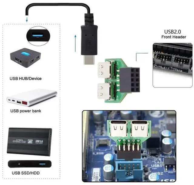 Alt view image 5 of 7 - WRIARICH Dual USB-C Female to USB 2.0 Motherboard Header Adapter, 9Pin/10Pin Internal PCBA Converter, 480Mbps USB 2.0 Speed for PC Front Panel