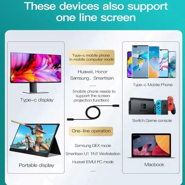 Alt view image 6 of 7 - WRIARICH 6.6ft/2M USB4 & Thunderbolt 4 Cable, 40Gbps Data, 100W Charging, 5K@60Hz Video for Docking Station, MacBook Pro, External SSD & eGPU