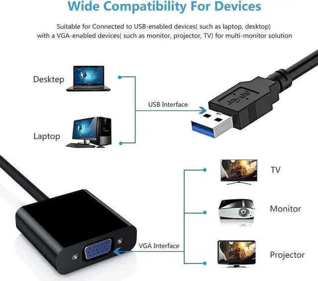 Alt view image 3 of 7 - WRIARICH Black USB 3.0 to VGA Multi-Monitor Adapter, Plug-and-Play Display Converter for Windows 7/8/8.1/10, No CD Driver Required