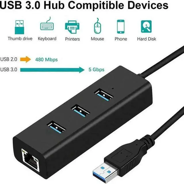 Alt view image 4 of 7 - WRIARICH Upgraded USB 3.0 Gigabit Ethernet Adapter with 3-Port USB 3.0 Hub, 10/100/1000 Mbps RJ45 LAN Converter, Portable Docking Station for Laptops Ultrabooks Tablets, Black