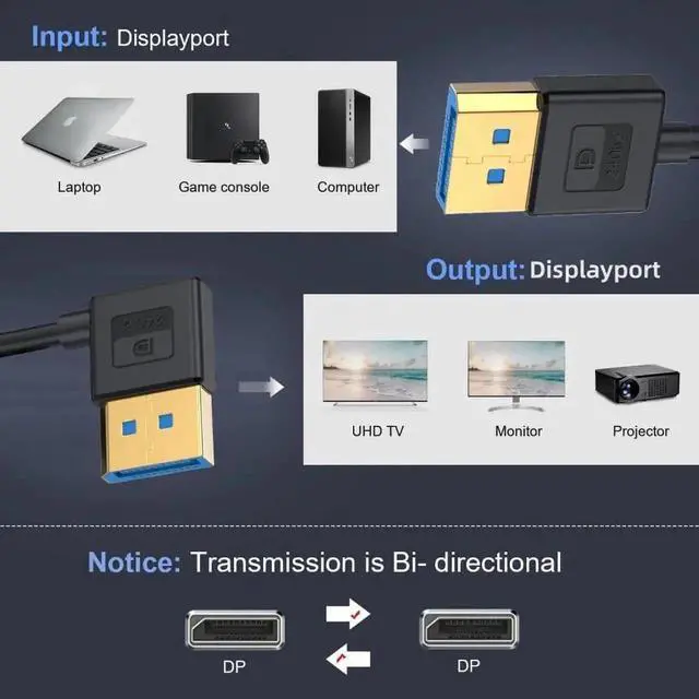 Alt view image 3 of 7 - WRIARICH 100cm Ultrafine Left 90 Degree DP 1.4 Cable, Male to Male Slim DisplayPort Cord Supports 8K@60Hz, 4K@144Hz HDR FreeSync G-Sync for PC Laptop GPU Gaming Monitor