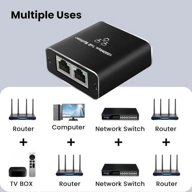 Alt view image 7 of 7 - WRIARICH 1 to 2 RJ45 Gigabit Ethernet Splitter, 1000Mbps LAN Network Splitter with USB Power Cord, Dual-Device Simultaneous Work Ethernet Adapter for Cat5 Cat5e Cat6 Cat7 Cat8 Cable
