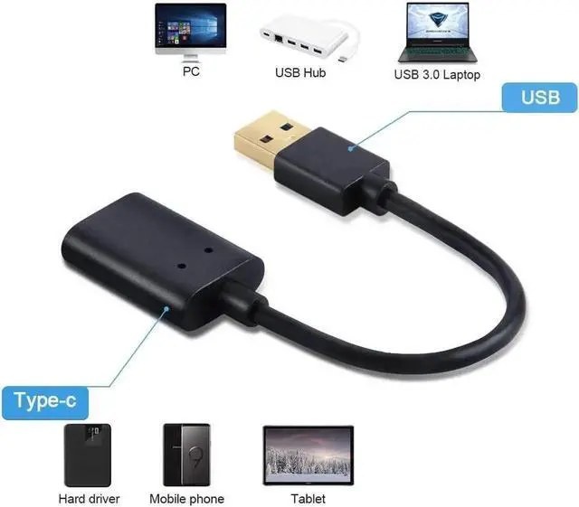 Alt view image 3 of 7 - WRIARICH USB 3.1 USB-C Female to USB-A Male Adapter Cable, 5Gbps Speed for Laptops, Oculus Quest, StreamCam & USB-A Devices
