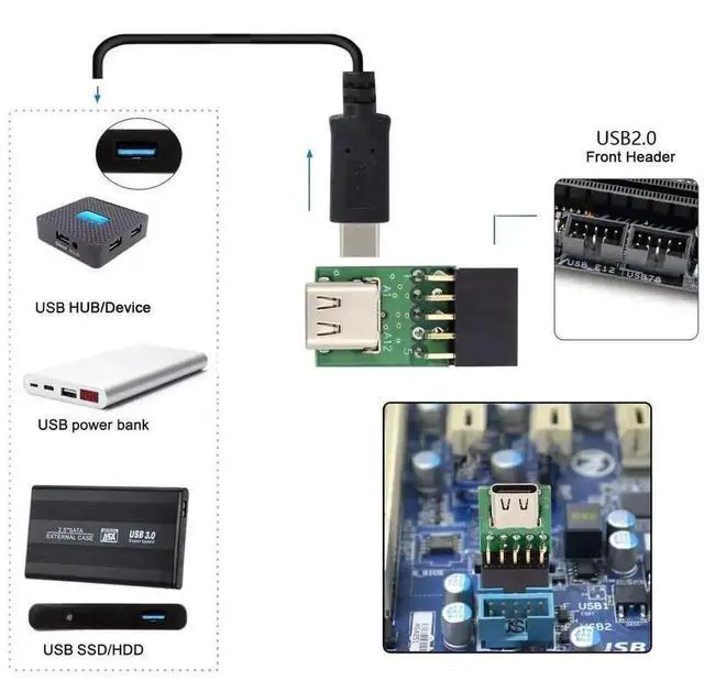 Alt view image 3 of 7 - WRIARICH Single Port USB-C Female to Motherboard 9Pin/10Pin USB2.0 Header Adapter PCBA, USB3.1 Type-C Female to Internal 9PIN Splitter Support 480Mbps for PC Front Panel