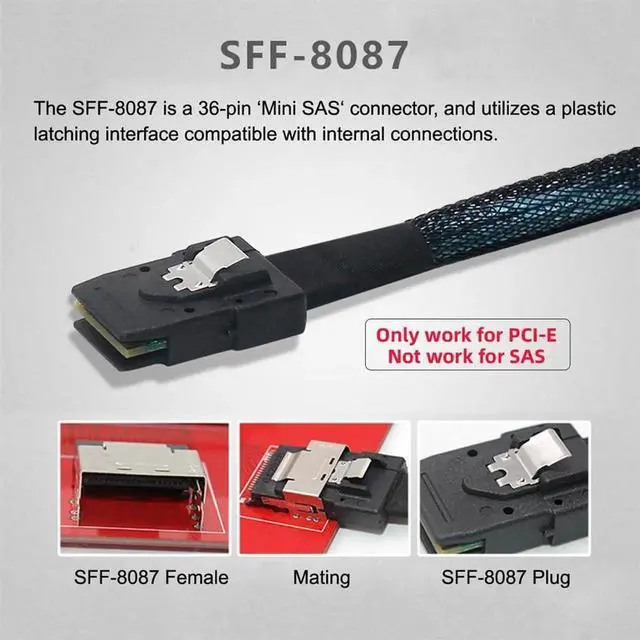 Alt view image 4 of 7 - WRIARICH 50cm Active OCuLink PCIe 4.0 Cable, SFF-8611 4i to SFF-8087 36Pin Mini SAS Storage Cable for NVMe SSD Server Backplane