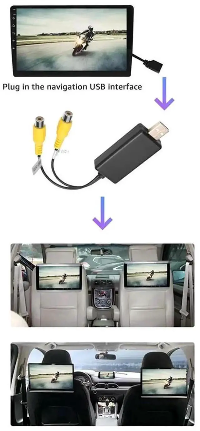 Alt view image 6 of 7 - WRIARICH USB to CVBS RCA Video Output Adapter Box, USB to Composite AV Converter for Android Car Radio Multimedia Monitors