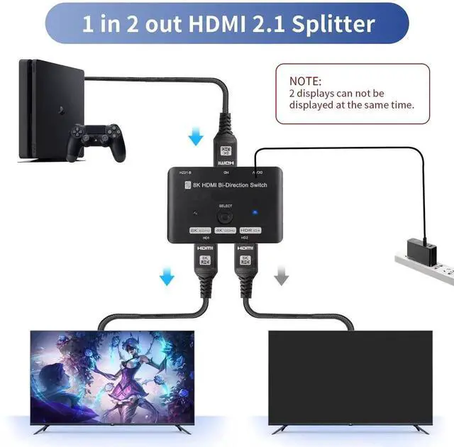 Alt view image 2 of 6 - Upgraded Vszerda Bi-Directional HDMI 2.1 Switch 2 in 1 Out / 1 in 2 Out, 48Gbps Ultra High Speed HDMI Switcher Supports 8K@60Hz, 4K@120Hz & 2K@144Hz, Passive No External Power Required, Compatible wit