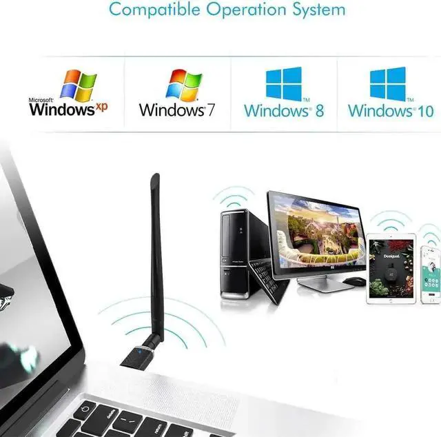 Alt view image 2 of 7 - WRIARICH 1300Mbps USB 3.0 Gaming WiFi Adapter, Dual Band 2.4G/5G 802.11ac Wireless Dongle for Desktop Laptop, Compatible with Windows XP/Vista/7/8/10 & Mac OS 10.6-10.15