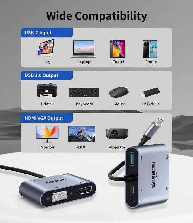 Alt view image 3 of 7 - 5 in 1 USB C Multiport Hub Adapter, Type C to 4K HDMI VGA Splitter with 100W PD Charging, USB3.0 & 3.5mm Audio Jack, Compatible with iPhone 15/16, MacBook, iPad, Switch, Steam Deck, Rog Ally, Samsung