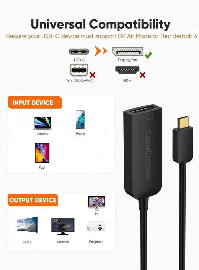 Alt view image 2 of 7 - Black USB C to DisplayPort Adapter Supports 4K@60Hz, Type-C to DP Converter Compatible with iPhone 15/16 Pro Max Plus, MacBook Pro/Air, Mac Mini, iPad Pro, Dell XPS, Samsung Galaxy, Oculus Rift S