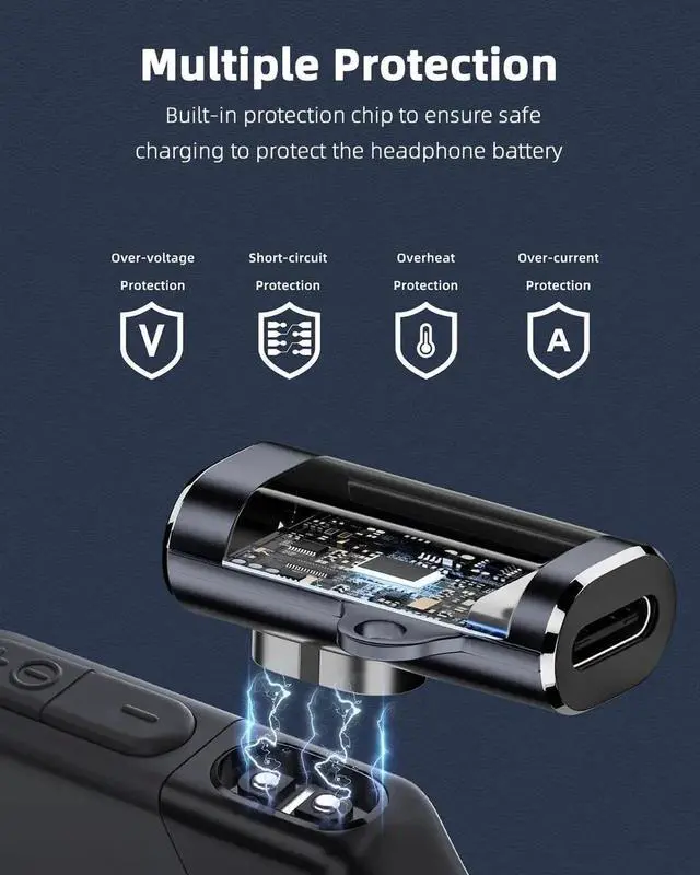Alt view image 6 of 6 - WRIARICH 2-Pack Grey USB-C Magnetic Charging Adapter Converter for Shokz Aeropex / OpenRun / OpenRun Pro / OpenRun Mini / OpenComm Headphones