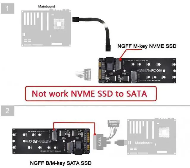 Alt view image 2 of 7 - WRIARICH M.2 M-Key NVMe to SFF-8643 HD Mini SAS Adapter Kit, NGFF PCIe SSD to U.2 SFF-8643 Converter for Desktop Motherboard Storage Expansion