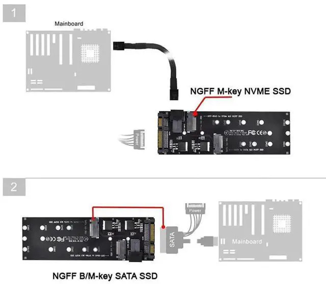 Alt view image 6 of 7 - WRIARICH M.2 M-Key NVMe to SFF-8643 HD Mini SAS Adapter Kit, NGFF PCIe SSD to U.2 SFF-8643 Converter for Desktop Motherboard Storage Expansion