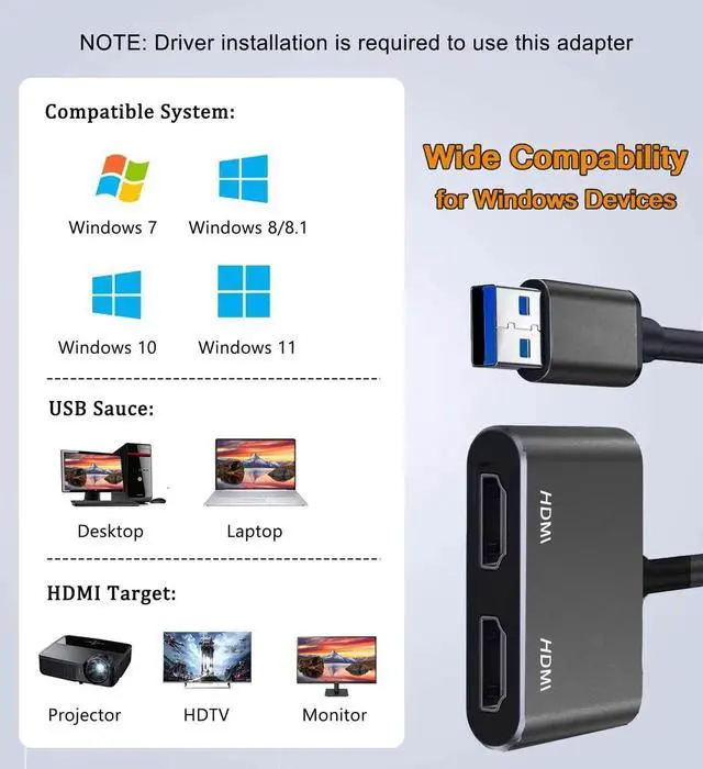 Alt view image 5 of 7 - WRIARICH USB 3.0 to Dual HDMI Adapter, USB to Dual Monitor Display Converter Support 1080P 60Hz Audio Video, Only for Windows Laptops Desktops