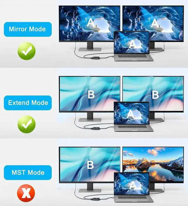 Alt view image 3 of 7 - WRIARICH USB 3.0 to Dual HDMI Adapter, USB to Dual Monitor Display Converter Support 1080P 60Hz Audio Video, Only for Windows Laptops Desktops