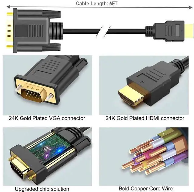 Alt view image 7 of 7 - WRIARICH 2 Pack 6FT HDMI Male to VGA Male Cable Unidirectional 1080P Video Cord Compatible with Laptop PC Monitor Projector HDTV Raspberry Pi Roku Xbox