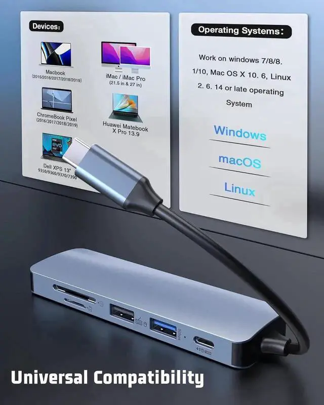 Alt view image 3 of 7 - WRIARICH 6-in-1 USB C Multiport Hub Adapter with 4K HDMI, 100W PD Charging, USB3.0, USB2.0, SD TF Card Reader Compatible with MacBook Air Pro M1 M2, Surface Go