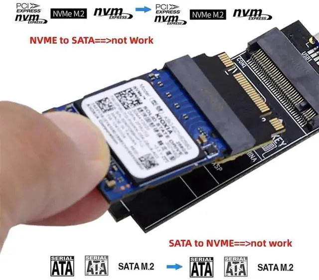 Alt view image 7 of 7 - NGFF B+M Key Male to M-Key Female Extension Adapter, 2230 (22×30mm) to 2242 (22×42mm) M.2 SSD Converter, PCIe 4.0 Compatible for Lenovo Legion Go & ThinkPad X270/X280/T470/T480/L480/T580 Laptops