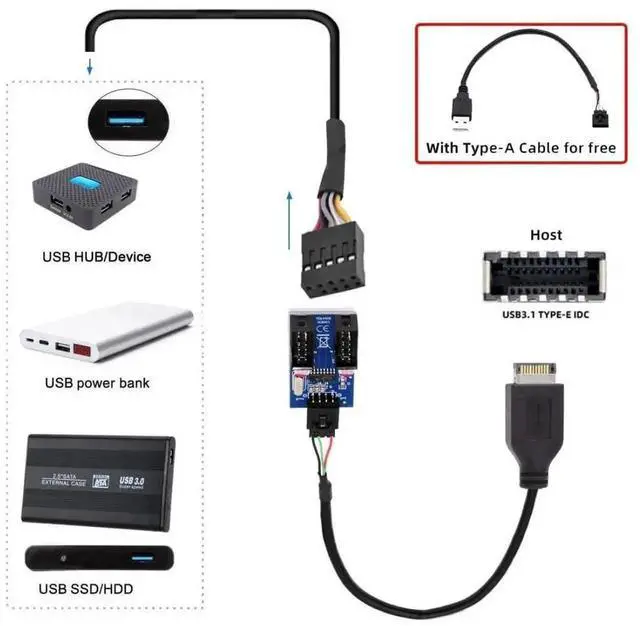 Alt view image 6 of 7 - WRIARICH 0.98FT USB 2.0/3.1 Type-E Front Panel Splitter Cable, 1 to 2 9Pin/10Pin Motherboard Header Hub Extension Adapter