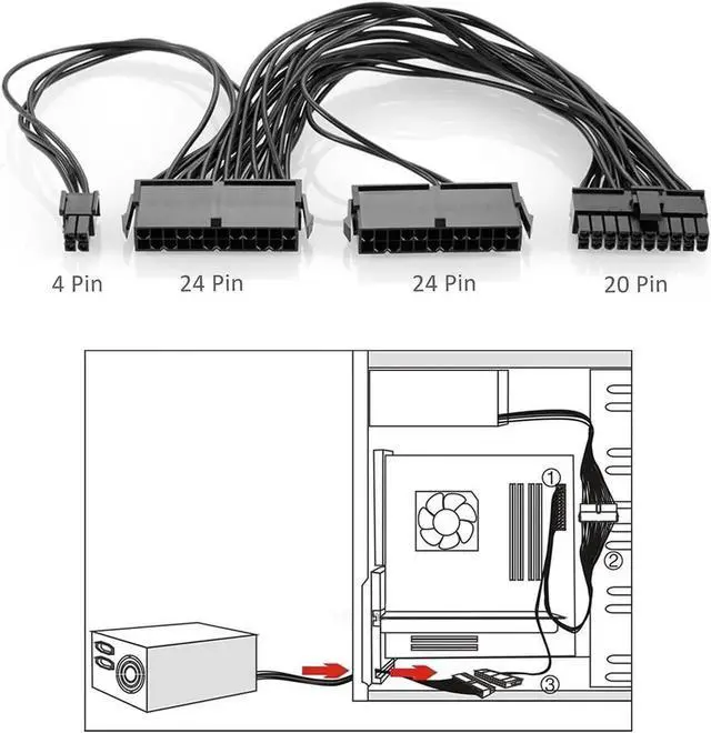 Alt view image 4 of 5 - WRIARICH Dual PSU Synchronous Startup 24Pin Extension Cable Kit, ATX 20+4 Pin Multiple Power Supply Splitter Adapter Cord for Desktop Motherboard Dual Power Expansion