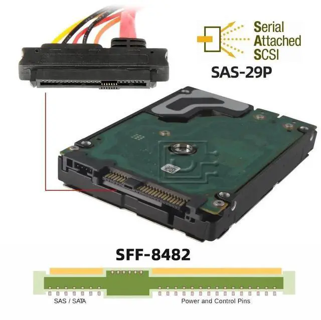 Alt view image 3 of 7 - WRIARICH 0.5M SFF-8482 29Pin Male to Female SAS HDD Extension Cable, 12Gbps Internal Server Hard Drive Data & Power Extension Wire for SAS/SATA HDD SSD Storage Backplane