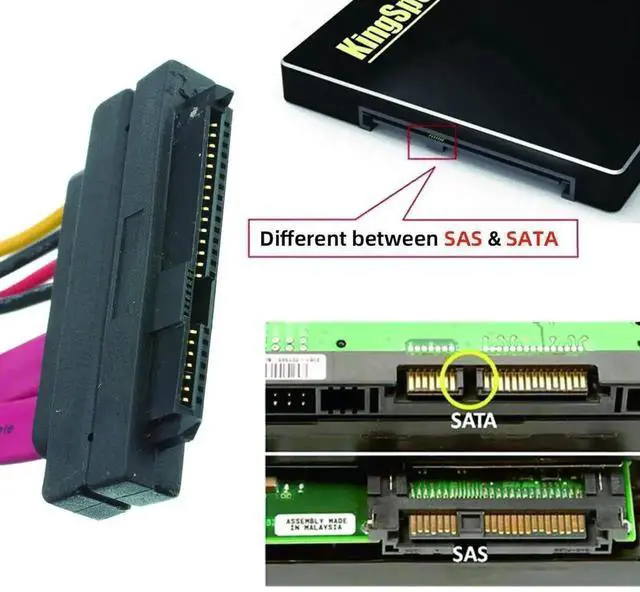 Alt view image 4 of 7 - WRIARICH 0.5M SFF-8482 29Pin Male to Female SAS HDD Extension Cable, 12Gbps Internal Server Hard Drive Data & Power Extension Wire for SAS/SATA HDD SSD Storage Backplane