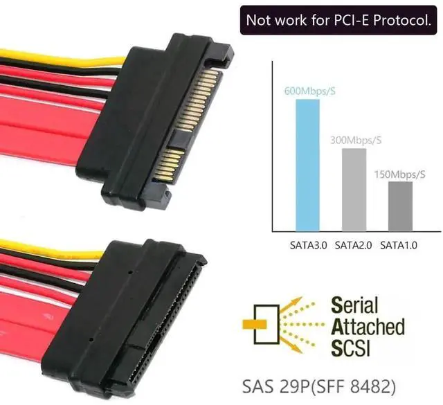 Alt view image 5 of 7 - WRIARICH 0.5M SFF-8482 29Pin Male to Female SAS HDD Extension Cable, 12Gbps Internal Server Hard Drive Data & Power Extension Wire for SAS/SATA HDD SSD Storage Backplane