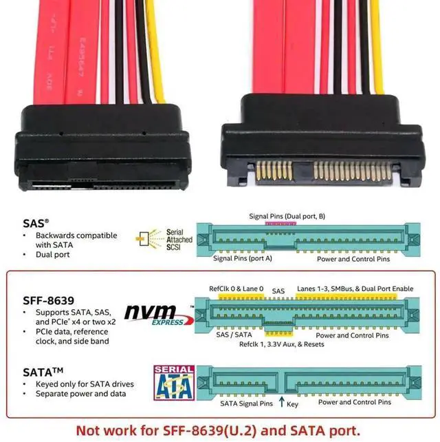 Alt view image 7 of 7 - WRIARICH 0.5M SFF-8482 29Pin Male to Female SAS HDD Extension Cable, 12Gbps Internal Server Hard Drive Data & Power Extension Wire for SAS/SATA HDD SSD Storage Backplane