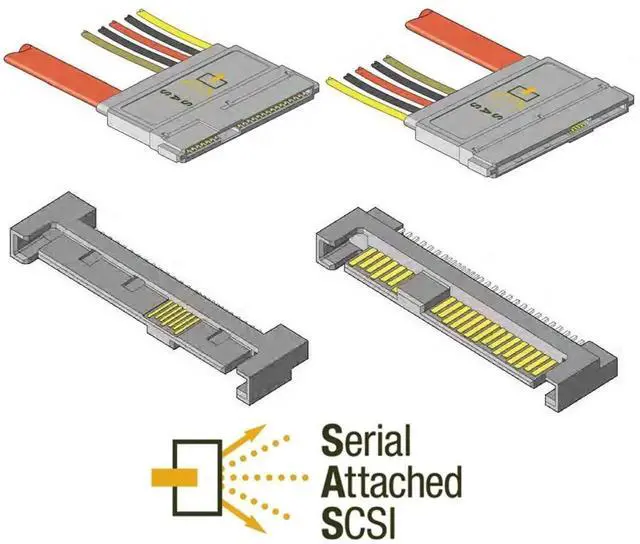 Alt view image 6 of 7 - WRIARICH 0.5M SFF-8482 29Pin Male to Female SAS HDD Extension Cable, 12Gbps Internal Server Hard Drive Data & Power Extension Wire for SAS/SATA HDD SSD Storage Backplane