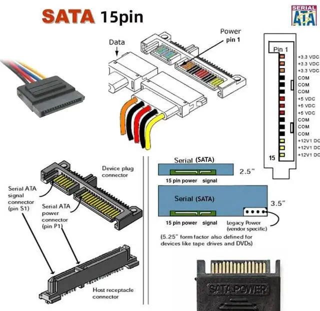 Alt view image 4 of 6 - WRIARICH Slim 68Pin mSATA SSD to 2.5" SATA 3.0 22Pin 6Gbps PCBA Adapter Board