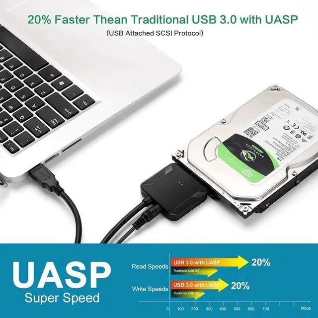 Alt view image 2 of 7 - WRIARICH USB3.0 SATA III Hard Drive Adapter Cable with 12V 2A Power Supply, Supports 2.5/3.5 Inch SSD/HDD & UASP