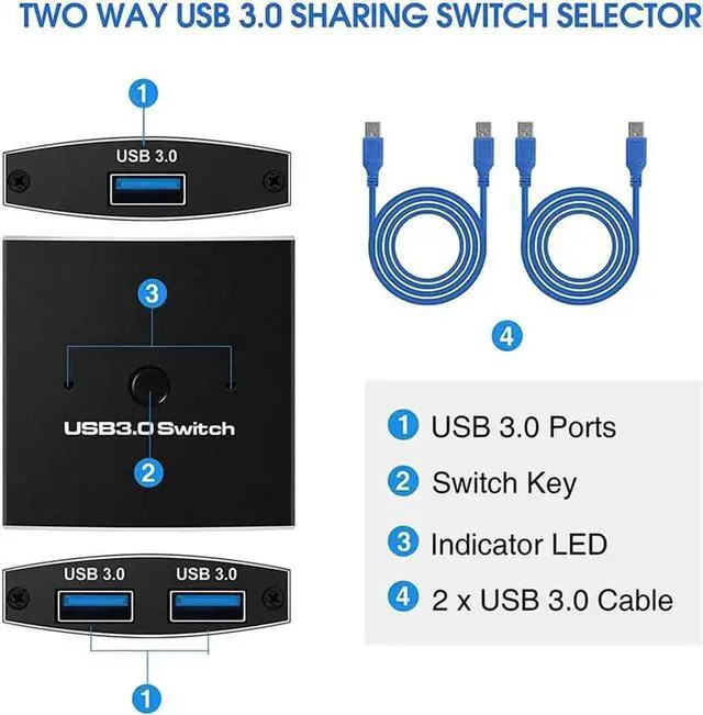 Alt view image 7 of 7 - WRIARICH Bi-Directional USB 3.0 KVM Switch Selector, 2 In 1 Out / 1 In 2 Out, 2 PCs Share 1 USB Peripheral for Keyboard Mouse Printer Scanner, Includes 2 USB 3.0 Cables