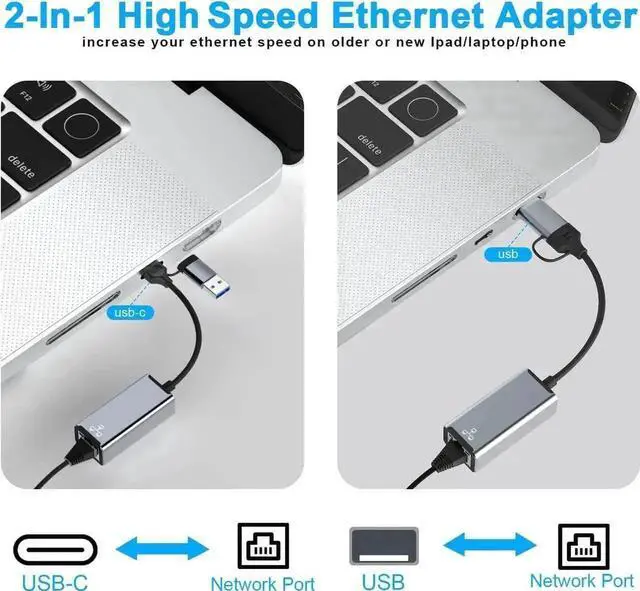 Alt view image 3 of 7 - WRIARICH USB & Type-C Dual Port Gigabit Ethernet Adapter, 10/100/1000Mbps RJ45 LAN Network Converter, Compatible with Laptop, Galaxy S21/S20, iMac, Dell XPS, MacOS