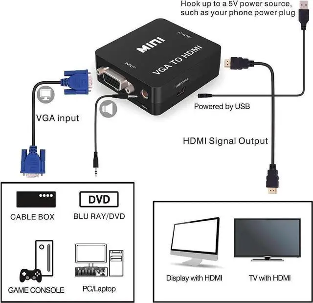 Alt view image 3 of 7 - WRIARICH Mini Black VGA to HDMI 1080P Audio Video Converter Adapter, with Micro USB Power & 3.5mm Audio Cable, Compatible PC Laptop DVD