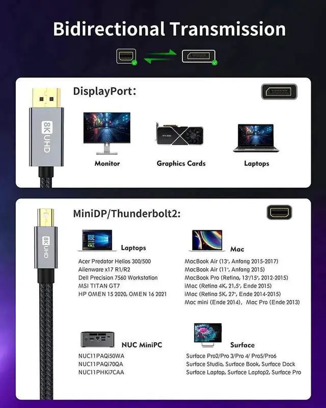 Alt view image 2 of 7 - WRIARICH 6FT Mini DisplayPort 1.4 to DisplayPort Cable, 8K@60Hz 4K@144Hz 2K@240Hz HDR DSC 1.2, Thunderbolt 2 Compatible Cord for Gaming Laptops, MacBook, iMac & DP Monitors