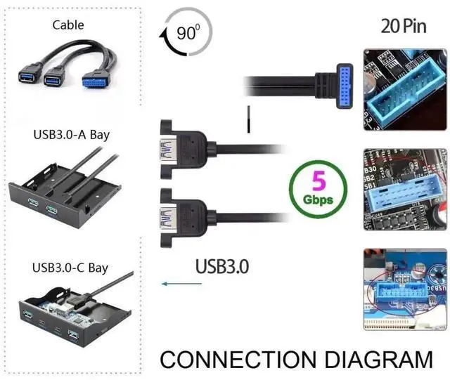 Alt view image 4 of 7 - WRIARICH 30cm 90-Degree Up Angled USB 3.0 Front Panel Cable, Dual USB 3.0 Female to Motherboard 20Pin Male Header with Screw Mount