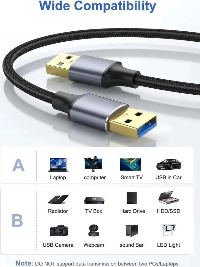 Alt view image 7 of 7 - WRIARICH 2 Pack 3M(10FT) USB 3.0 A Male to A Male Cable, Double-End USB Cord for Hard Drive Enclosure, DVD Player & Laptop Cooler
