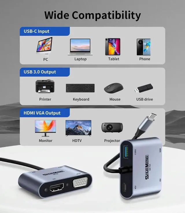 Alt view image 6 of 7 - WRIARICH 4 in 1 USB C Multiport Hub, Type-C to 4K HDMI VGA Adapter with 100W PD Charging & USB3.0 Port, Compatible with iPhone 15 Pro/Max, MacBook, iPad, Switch, Steam Deck, Rog Ally, Samsung S23