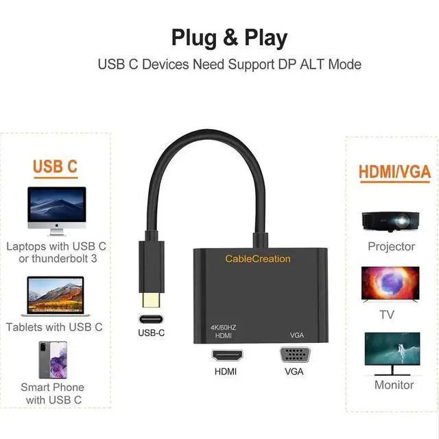 Alt view image 2 of 7 - WRIARICH USB C to HDMI VGA Multiport Adapter 4K@60Hz, Type-C Dual Display Converter Compatible with iPhone 15 Plus/15 Pro Max, Galaxy S22 Ultra, iPad Pro 2020, Chromebook, Surface Pro