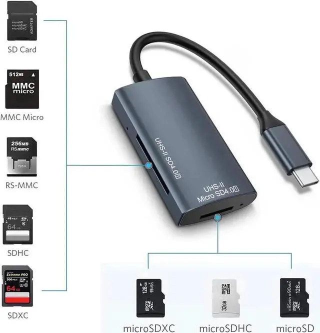 Alt view image 5 of 6 - USB-C SD 4.0 UHS-II Card Reader, 2-in-1 Dual Slot SD & TF Memory Card Adapter, Supports UHS-II / UHS-I SDXC SDHC MMC RS-MMC Micro SDXC Micro SDHC Cards, OTG Compatible for USB-C Laptops, Tablets & Sma