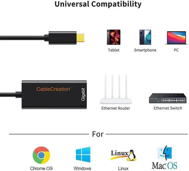 Alt view image 4 of 7 - USB-C to Gigabit Ethernet Adapter, Thunderbolt 3 Compatible RJ45 LAN Network Dongle, 1000Mbps Plug & Play Wired Network Converter Compatible with Steam Deck, MacBook Pro/Air M1/M2, iPad, Samsung Galax