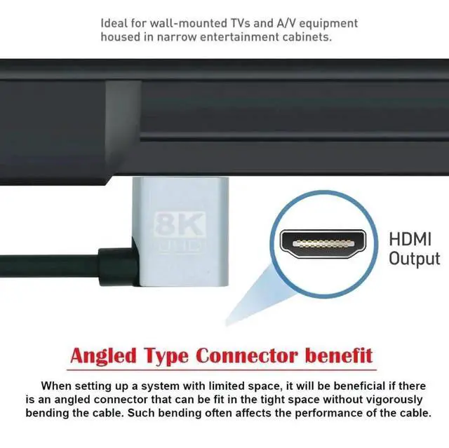 Alt view image 4 of 7 - WRIARICH 50cm Ultra-Thin Left 90° to Right 90° Angled HDMI 2.1 Cable, Super Flexible Type-A HDMI Cord Supports 8K & 4K for Computer HDTV