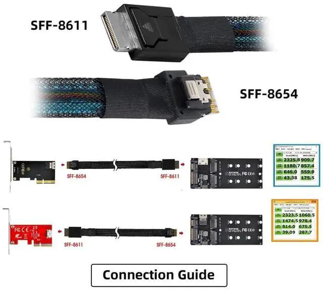 Alt view image 4 of 7 - WRIARICH 50cm Active OCuLink SFF-8611 4i to SFF-8654 High-Speed PCIe SSD Cable