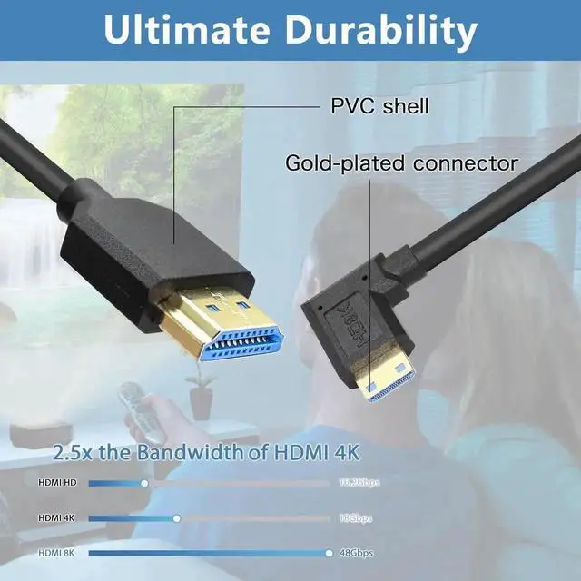 Alt view image 6 of 6 - WRIARICH Left Angled Coiled Mini HDMI to HDMI 2.1 Cable, 48Gbps 8K High Speed Telescopic Cord