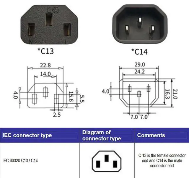 Alt view image 7 of 7 - WRIARICH 2 Pack IEC C14 Male to Dual C13 Female Y Splitter Power Cord 10A 250V for PC Monitor PDU Printer Server Chassis