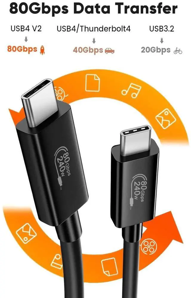 Alt view image 3 of 7 - WRIARICH 3.3FT USB4 Cable, 80Gbps Transfer, 120Gbps Bandwidth, 8K@60Hz Video, 240W PD Charging, Compatible with Thunderbolt 5/4/3, MacBook M4 Pro, SSD, Dock & eGPU